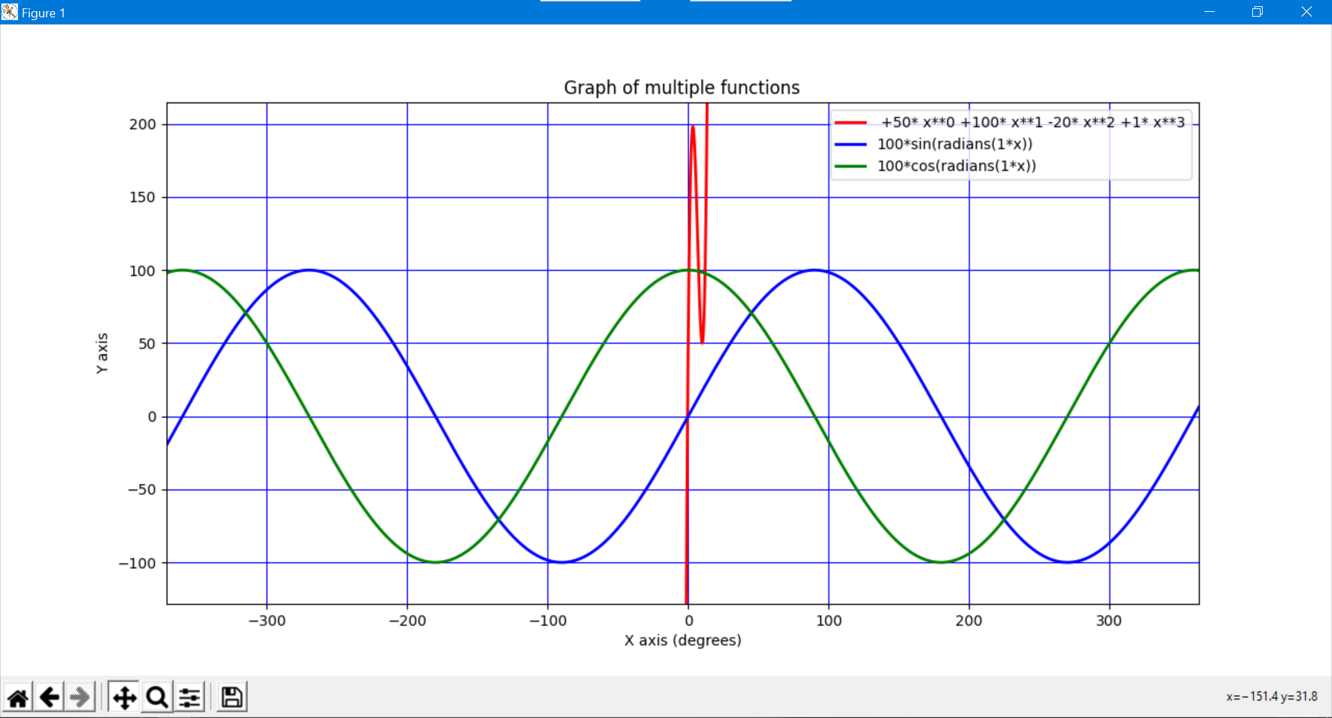 GraphPlotter-desc